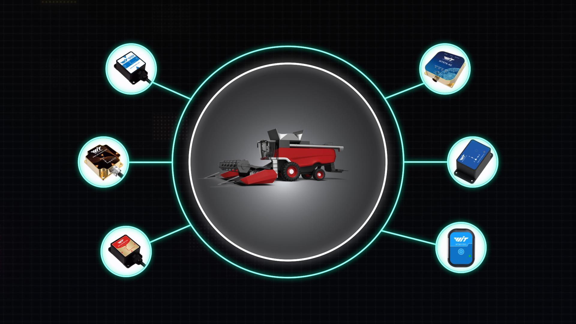 维特智能智能农机应用方案